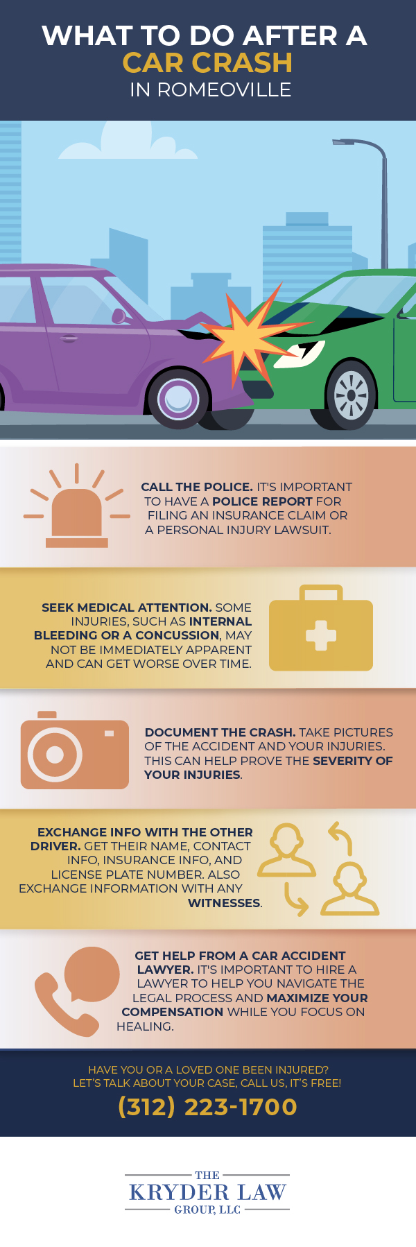 Infografía de los beneficios de contratar a un abogado de accidentes automovilísticos en Romeoville