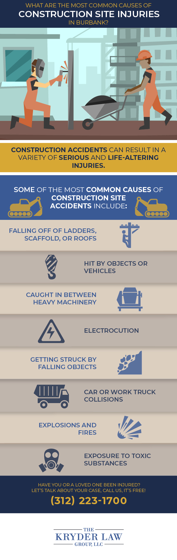 The Benefits of Hiring a Burbank Construction Accident Lawyer Infographic