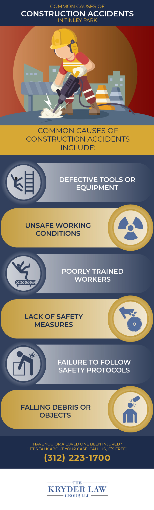 Common Causes of Construction Accidents in Tinley Park