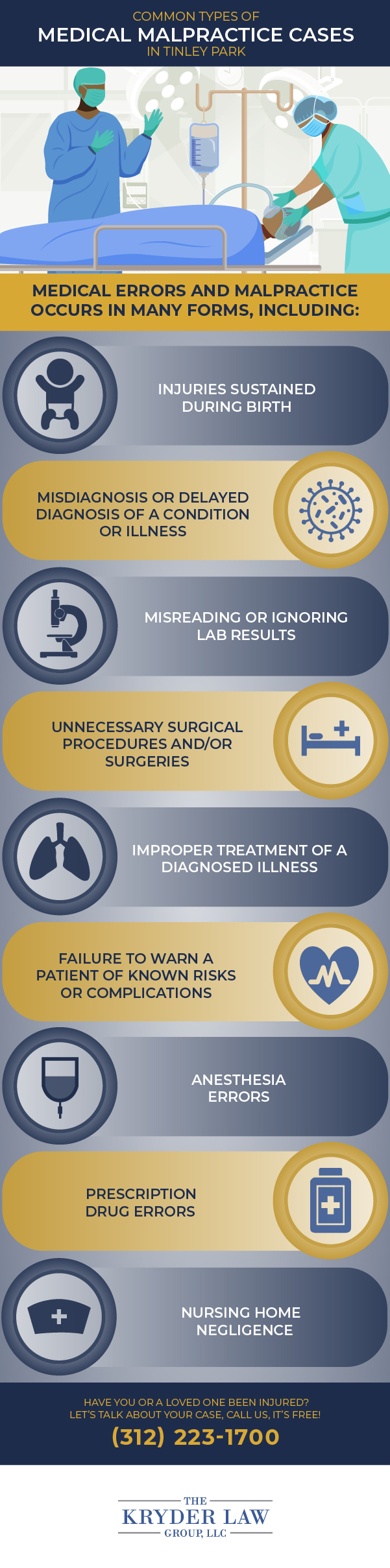 Common Types of Medical Malpractice in Tinley Park