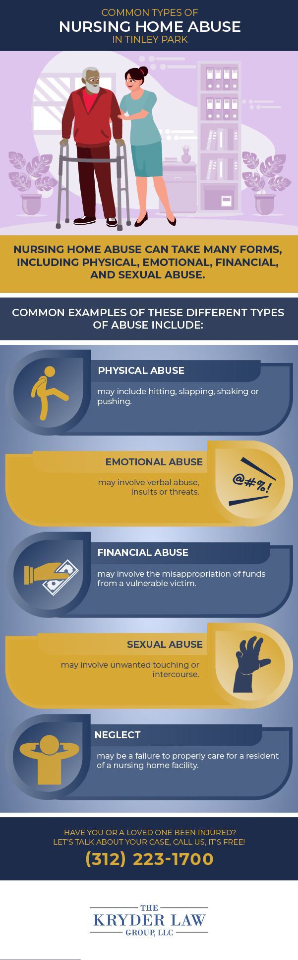 Common Types of Nursing Home Abuse in Tinley Park