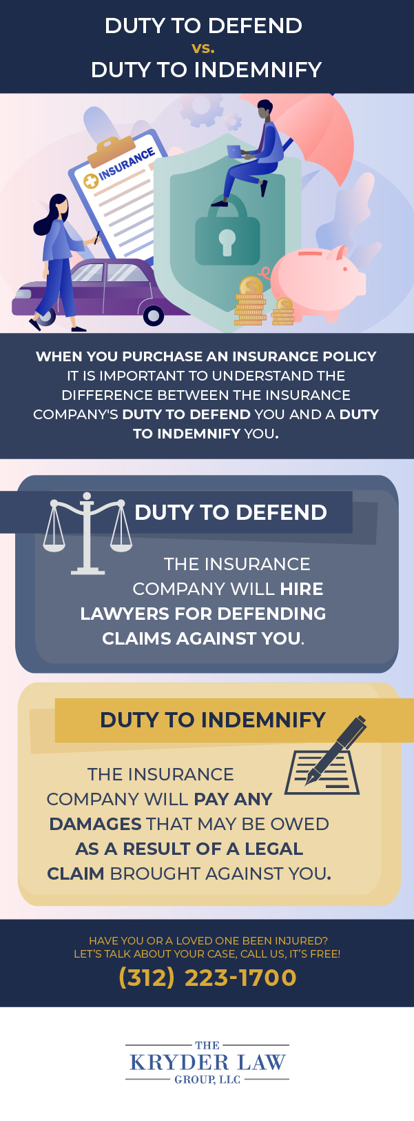 Duty to Defend vs. Duty to Indemnify
