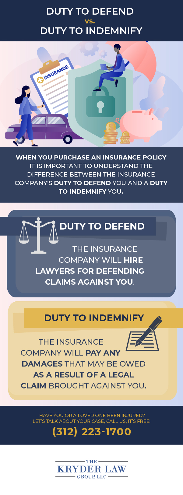 Deber de defender versus deber de indemnizar