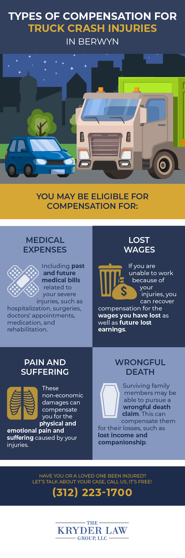 The Benefits of Hiring a Berwyn Truck Accident Lawyer Infographic