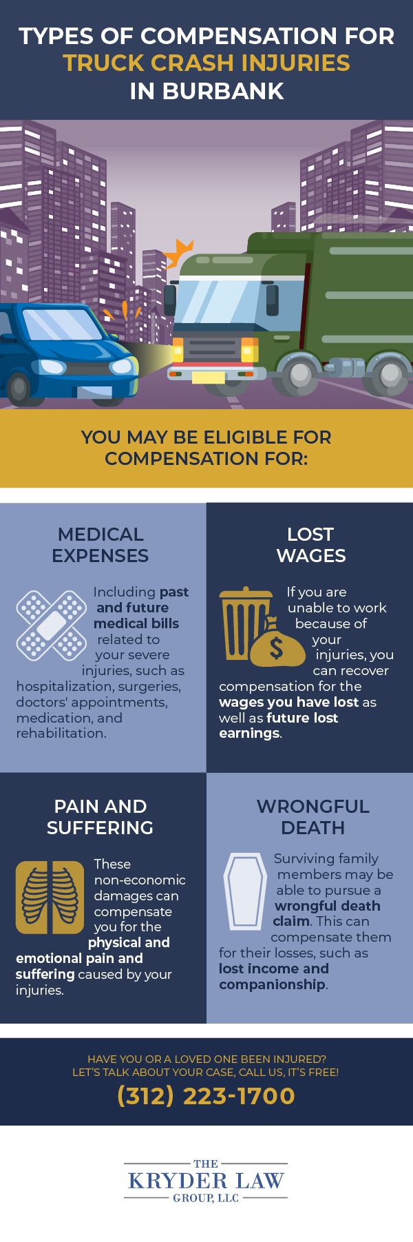 The Benefits of Hiring a Burbank Truck Accident Lawyer Infographic