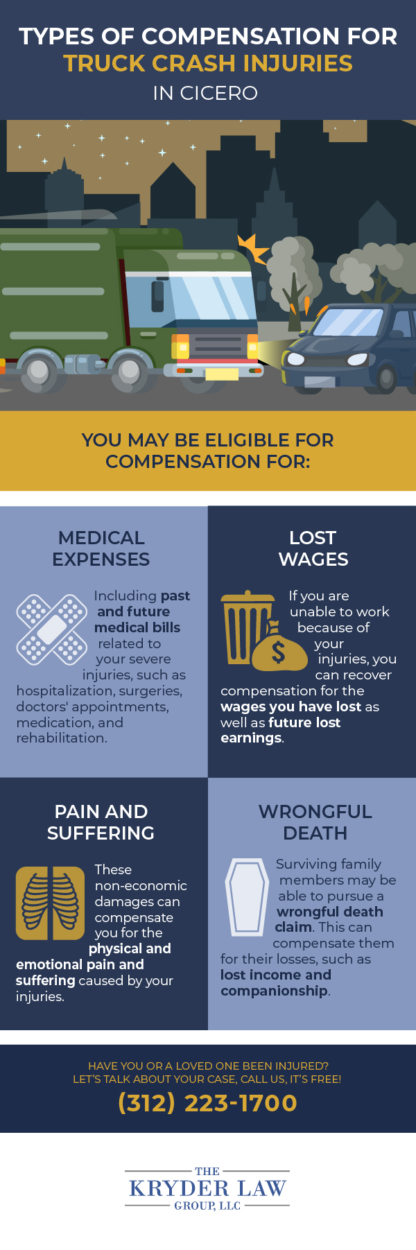 The Benefits of Hiring a Cicero Truck Accident Lawyer Infographic