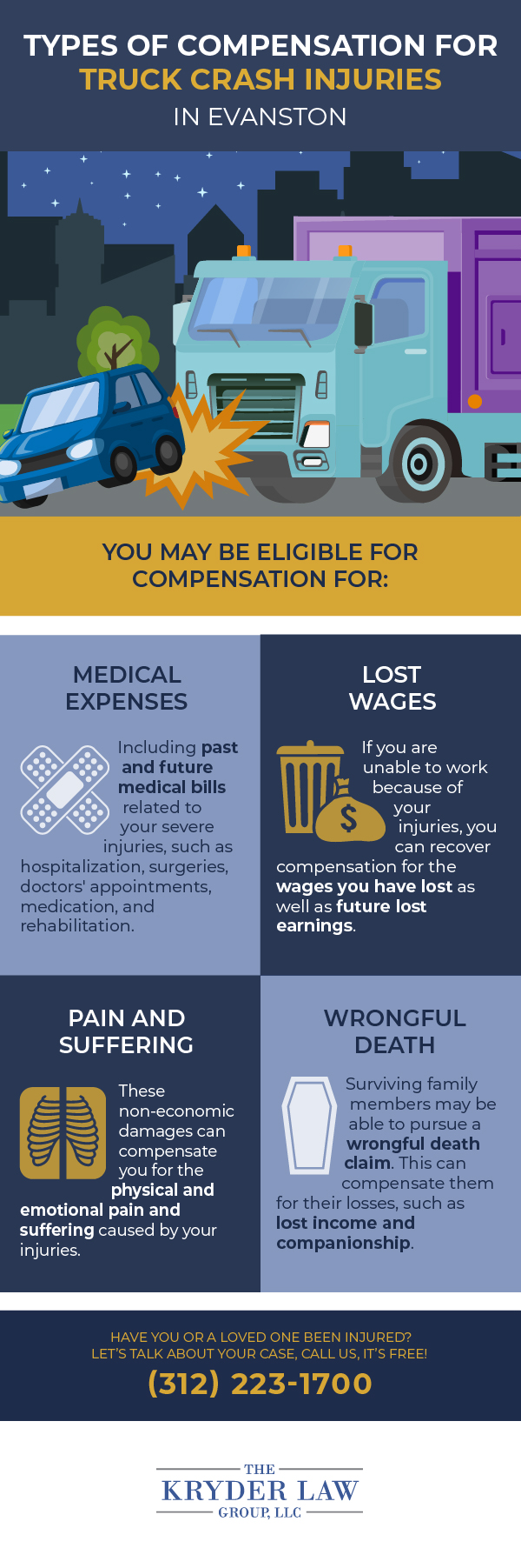 Infografía de los beneficios de contratar a un abogado de accidentes de camiones en Evanston