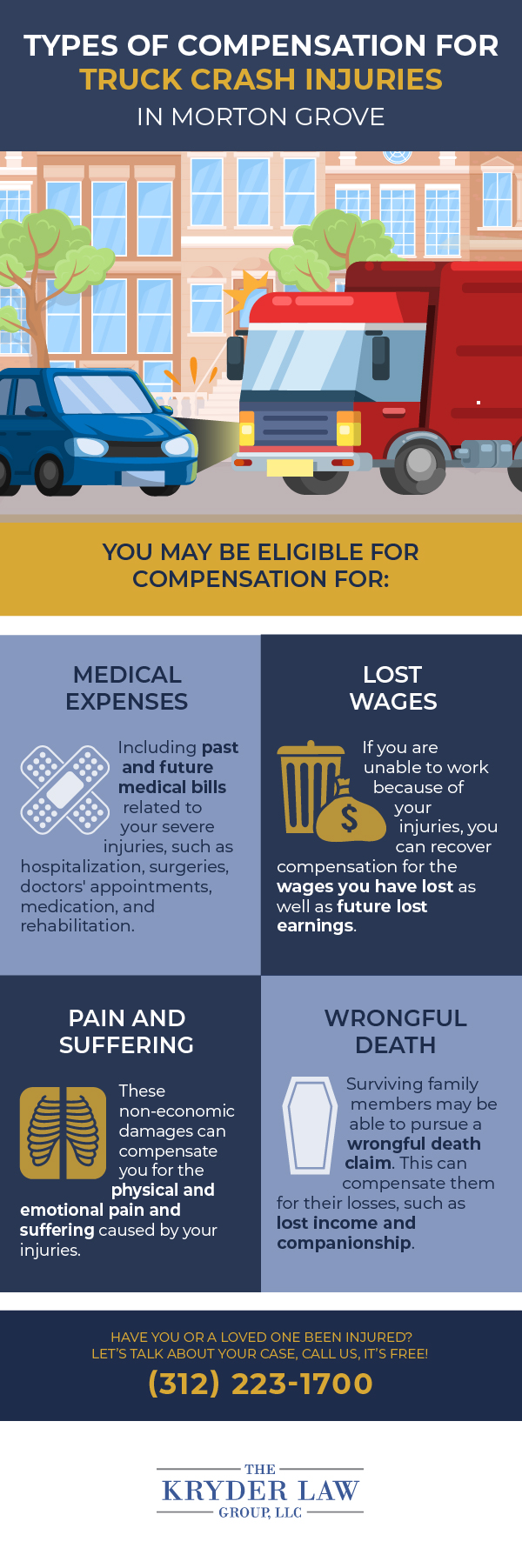 The Benefits of Hiring a Morton Grove Truck Accident Lawyer Infographic