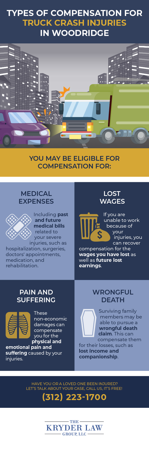 The Benefits of Hiring a Woodridge Truck Accident Lawyer Infographic