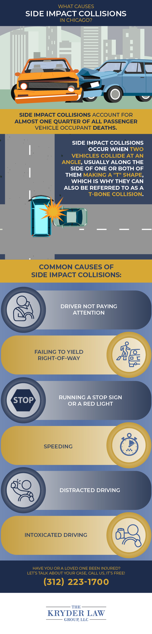 What Causes Side Impact Collisions in Chicago?