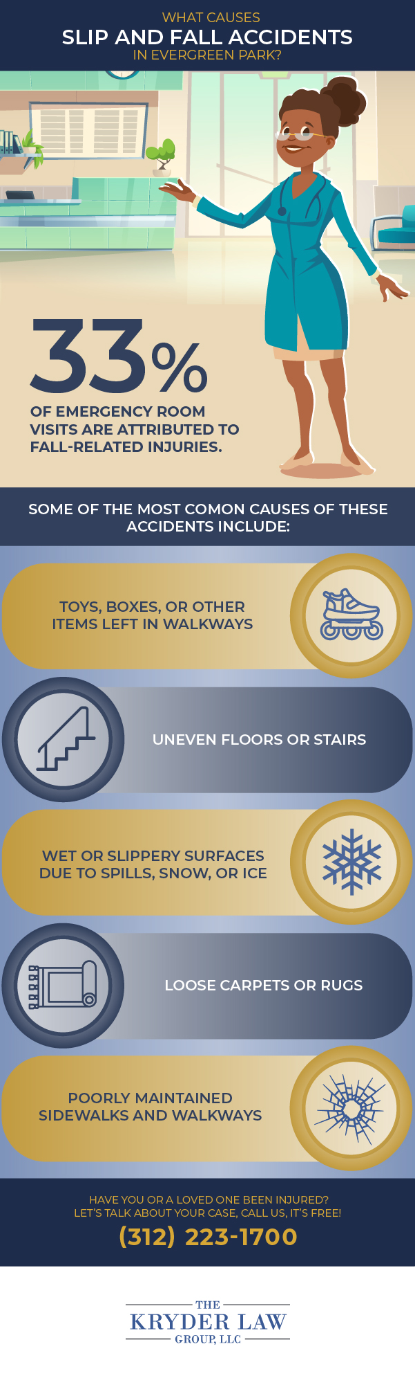 What Causes Slip and Fall Accidents in Evergreen Park?