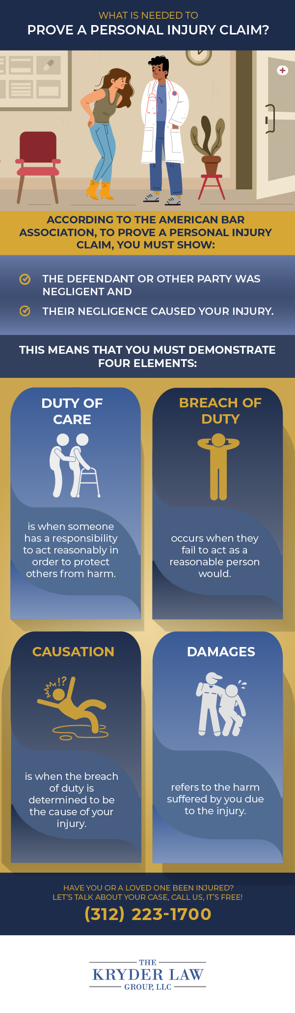 What Is Needed to Prove a Personal Injury Claim?