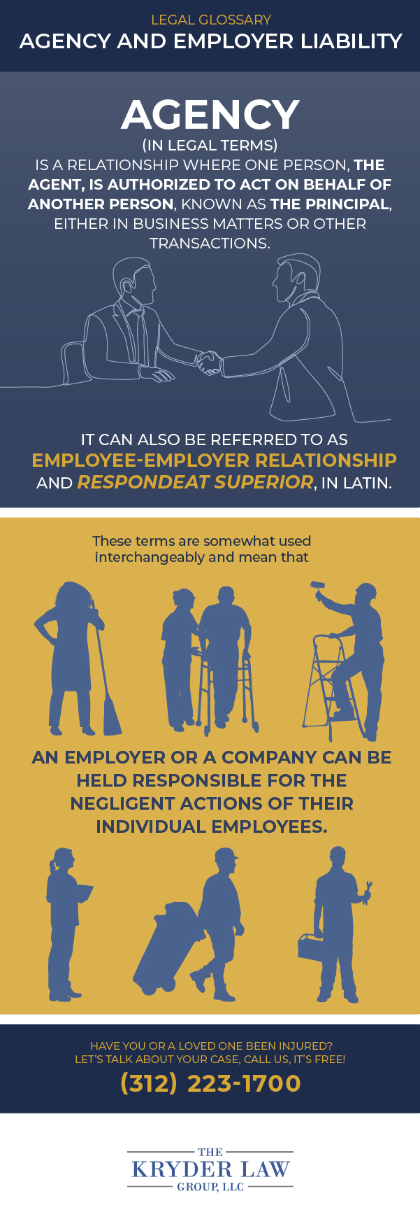 Glosario legal: Responsabilidad de la agencia y del empresario