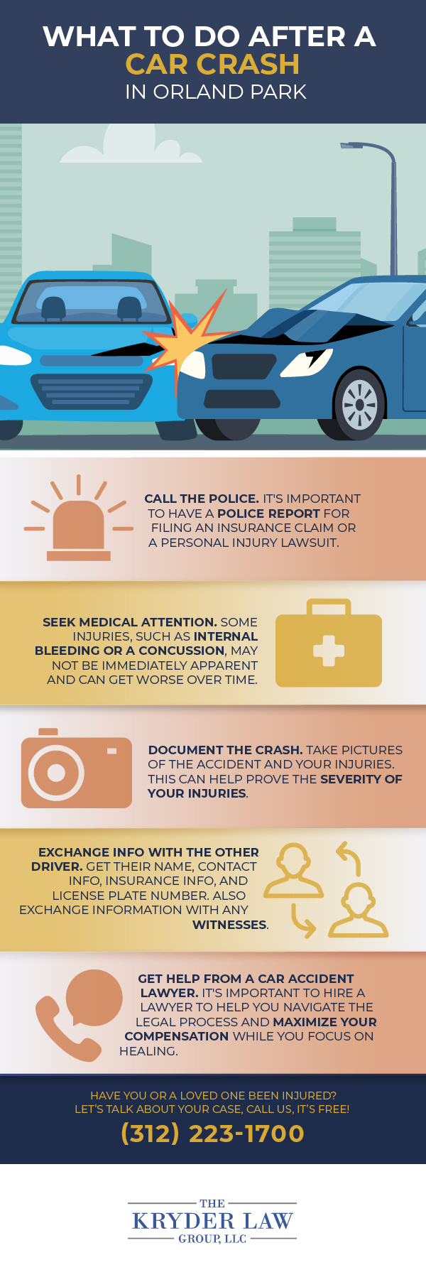 Infografía de los beneficios de contratar a un abogado de accidentes automovilísticos en Orland Park