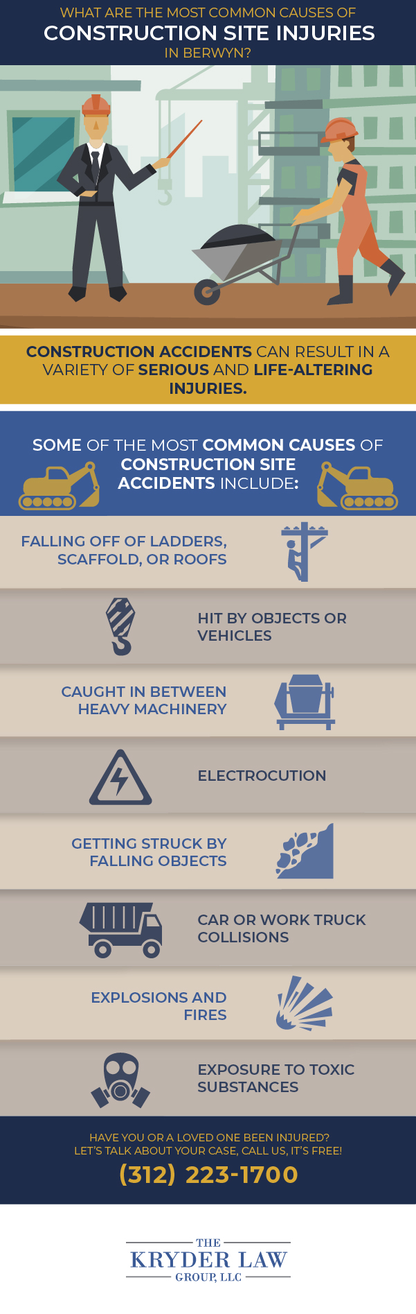The Benefits of Hiring a Berwyn Construction Accident Lawyer Infographic