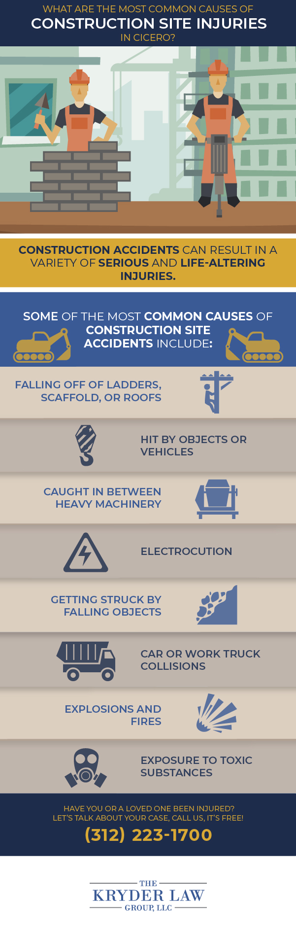 The Benefits of Hiring a Cicero Construction Accident Lawyer Infographic