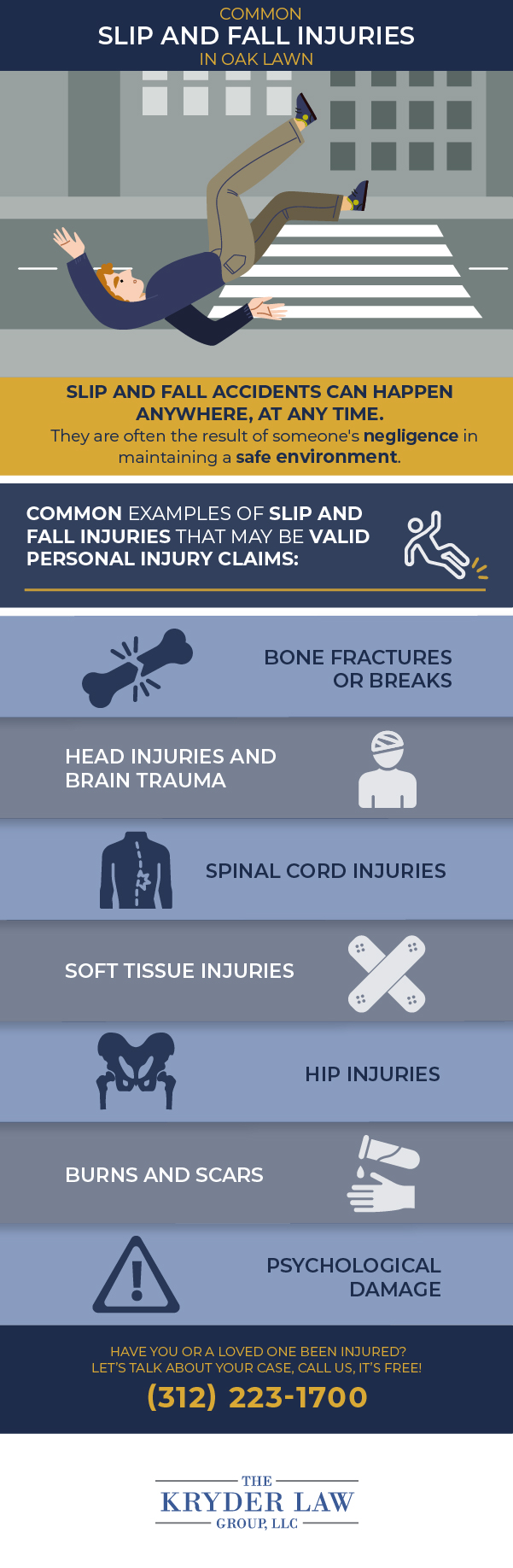 The Benefits of Hiring an Oak Lawn Slip and Fall Injury Lawyer Infographic