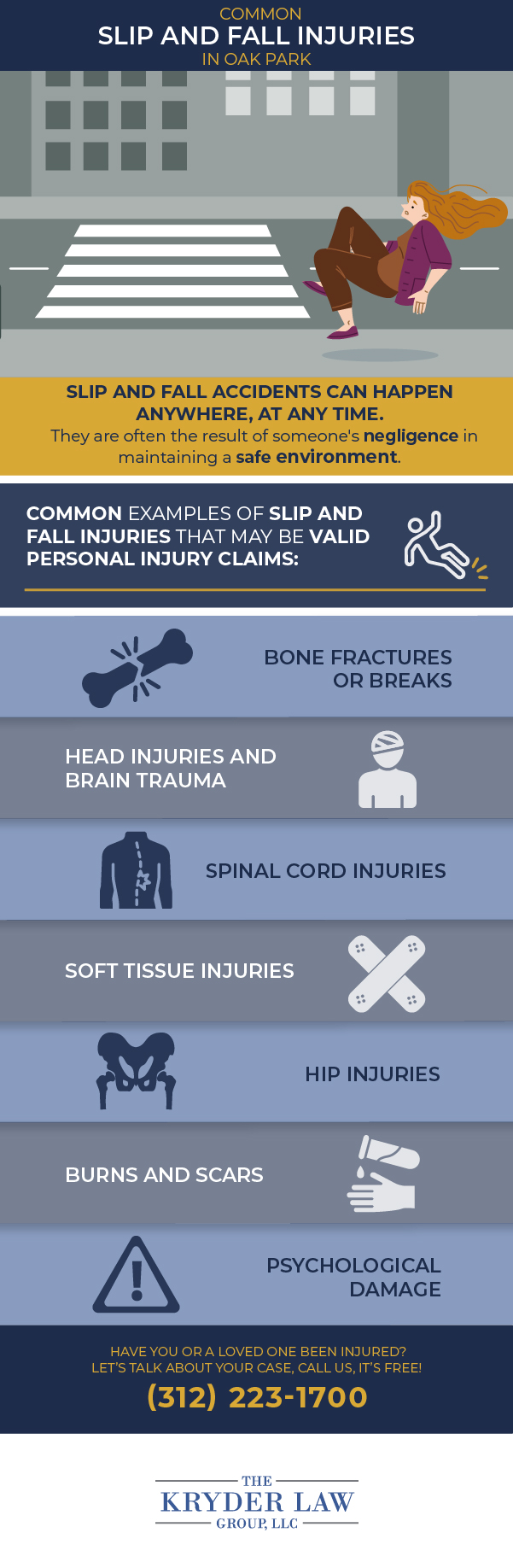 The Benefits of Hiring an Oak Park Slip and Fall Injury Lawyer Infographic