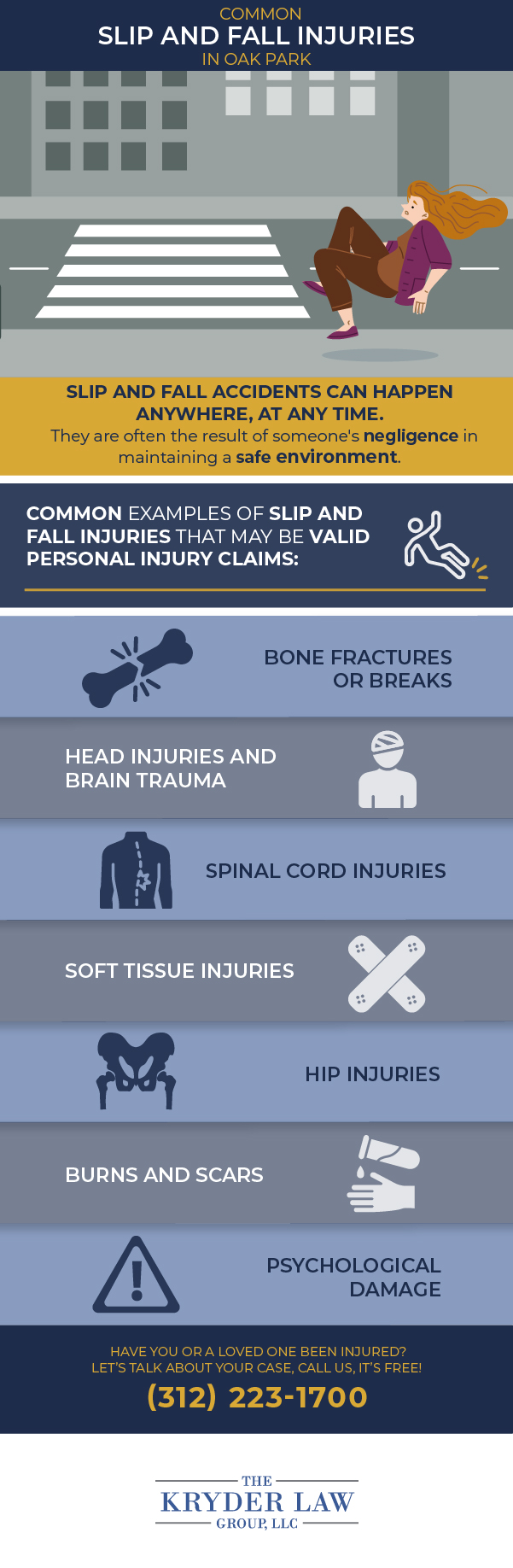 Infografía de los beneficios de contratar a un abogado especializado en lesiones por resbalones y caídas en Oak Park