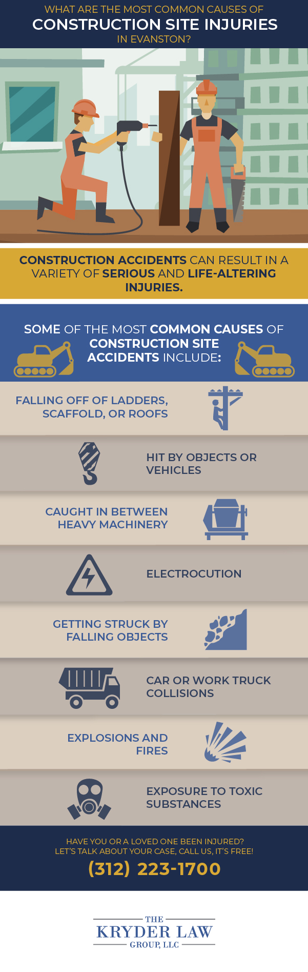 The Benefits of Hiring an Evanston Construction Accident Lawyer Infographic