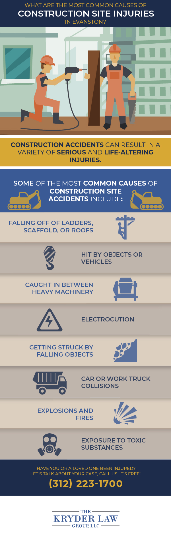 Infografía de los beneficios de contratar a un abogado especializado en accidentes de construcción en Evanston