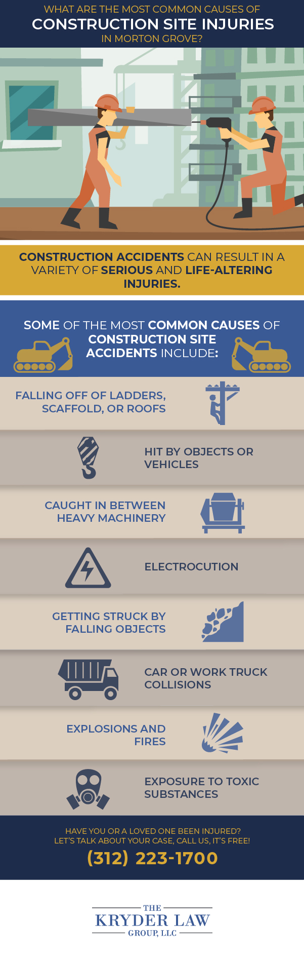 The Benefits of Hiring a Morton Grove Construction Accident Lawyer Infographic