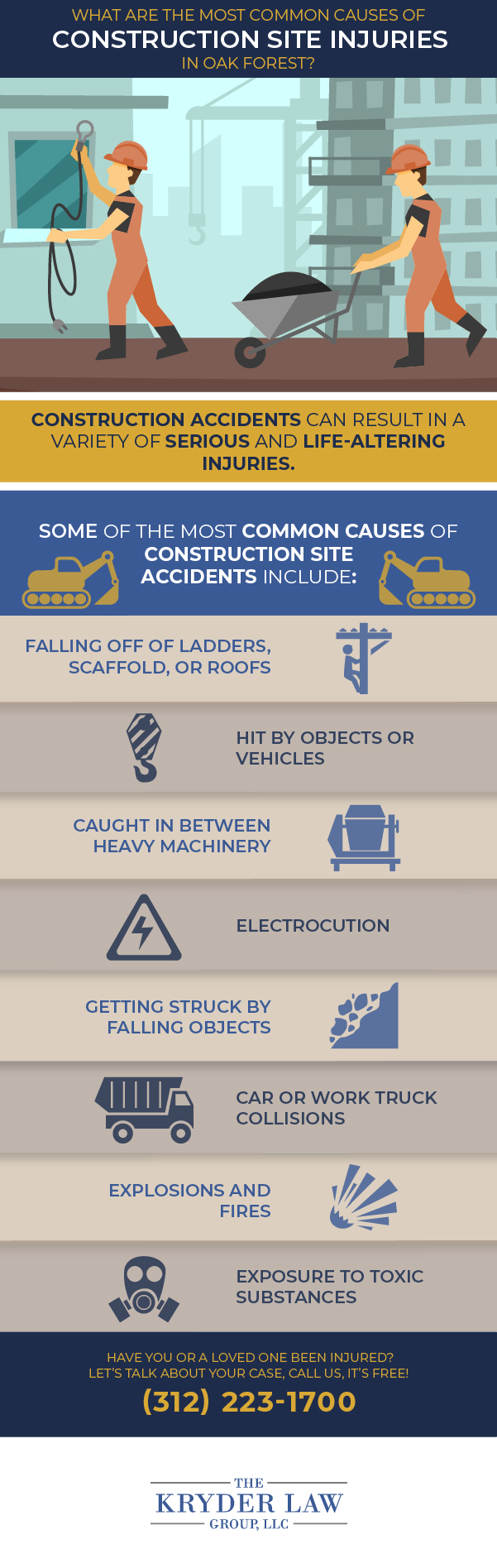 The Benefits of Hiring an Oak Forest Construction Accident Lawyer Infographic