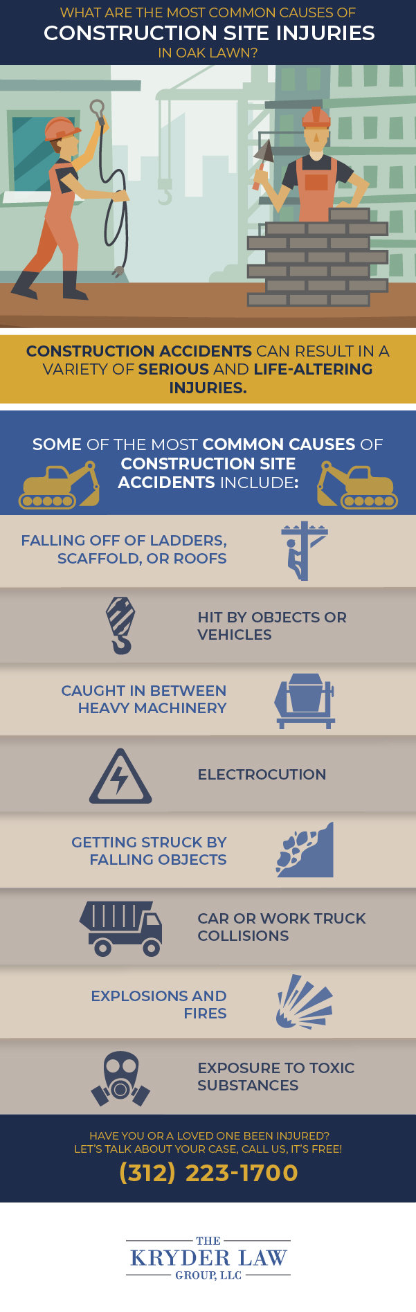 Infografía de los beneficios de contratar a un abogado especializado en accidentes de construcción en Oak Lawn