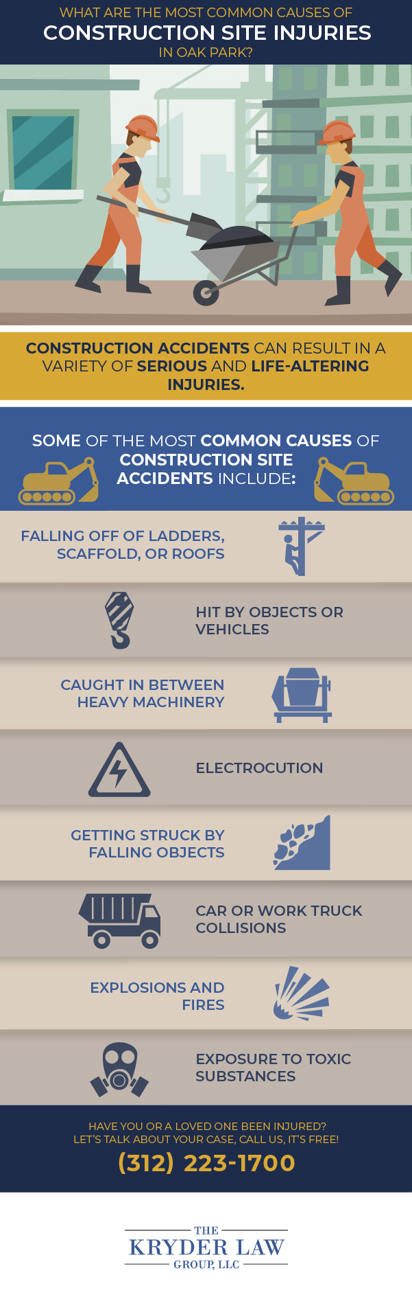 The Benefits of Hiring an Oak Park Construction Accident Lawyer Infographic