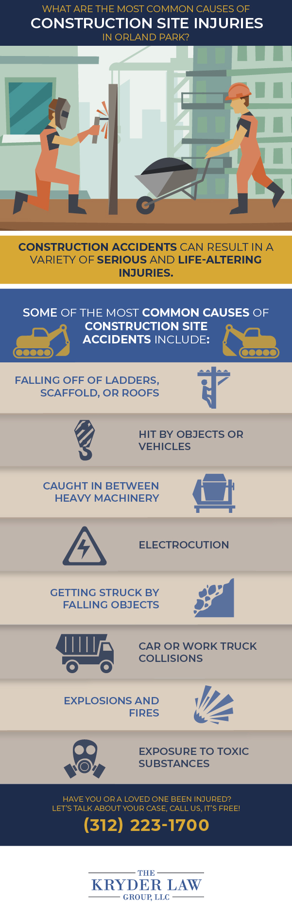 Infografía de los beneficios de contratar un abogado especializado en accidentes de construcción en Orland Park