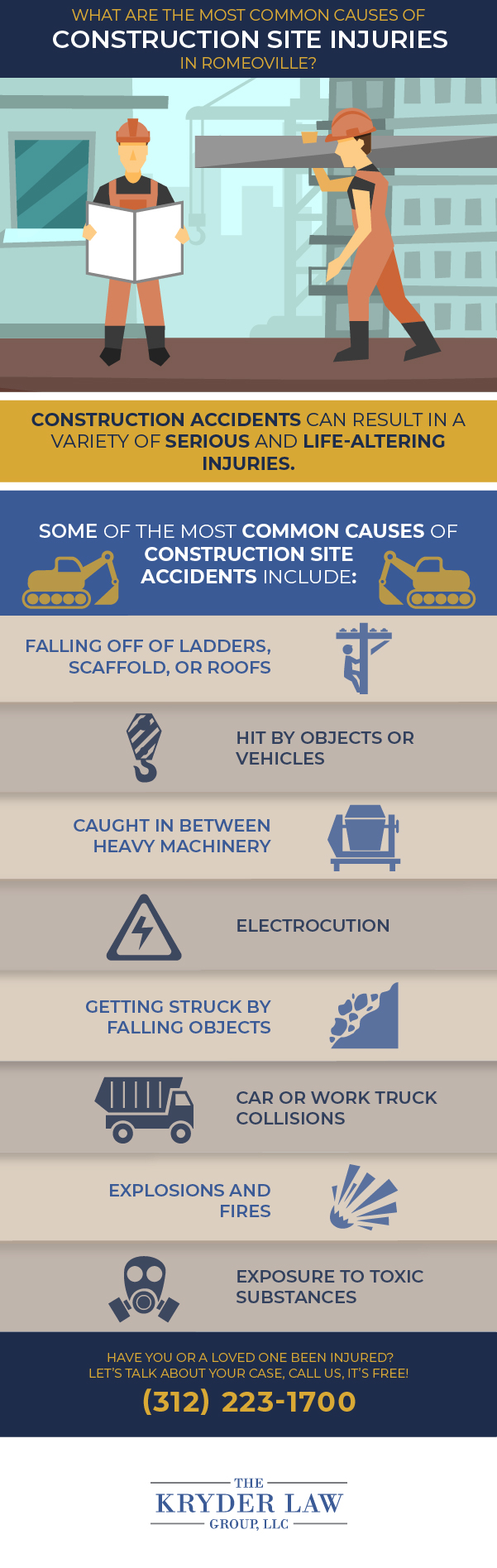 The Benefits of Hiring a Romeoville Construction Accident Lawyer Infographic