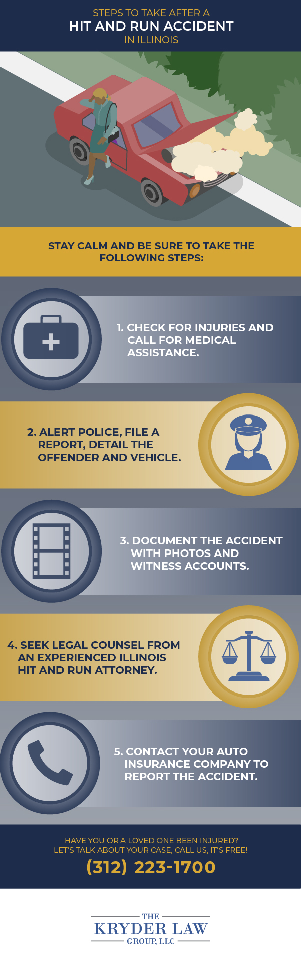 Steps to Take After a Hit and Run Accident in Illinois