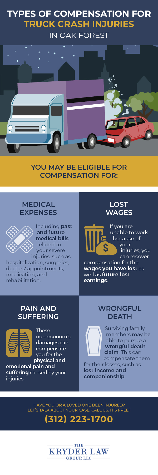 The Benefits of Hiring an Oak Forest Truck Accident Lawyer Infographic