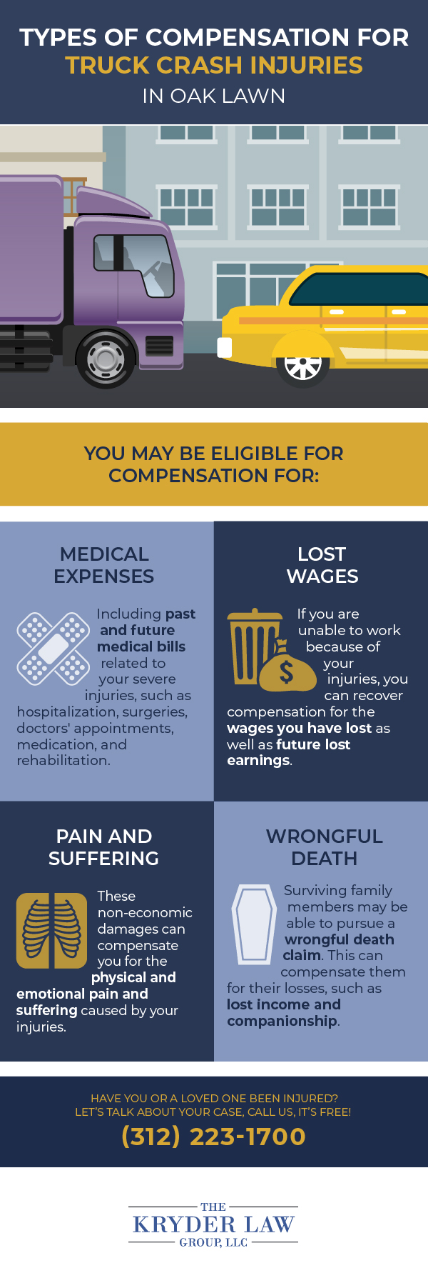 The Benefits of Hiring an Oak Lawn Truck Accident Lawyer Infographic