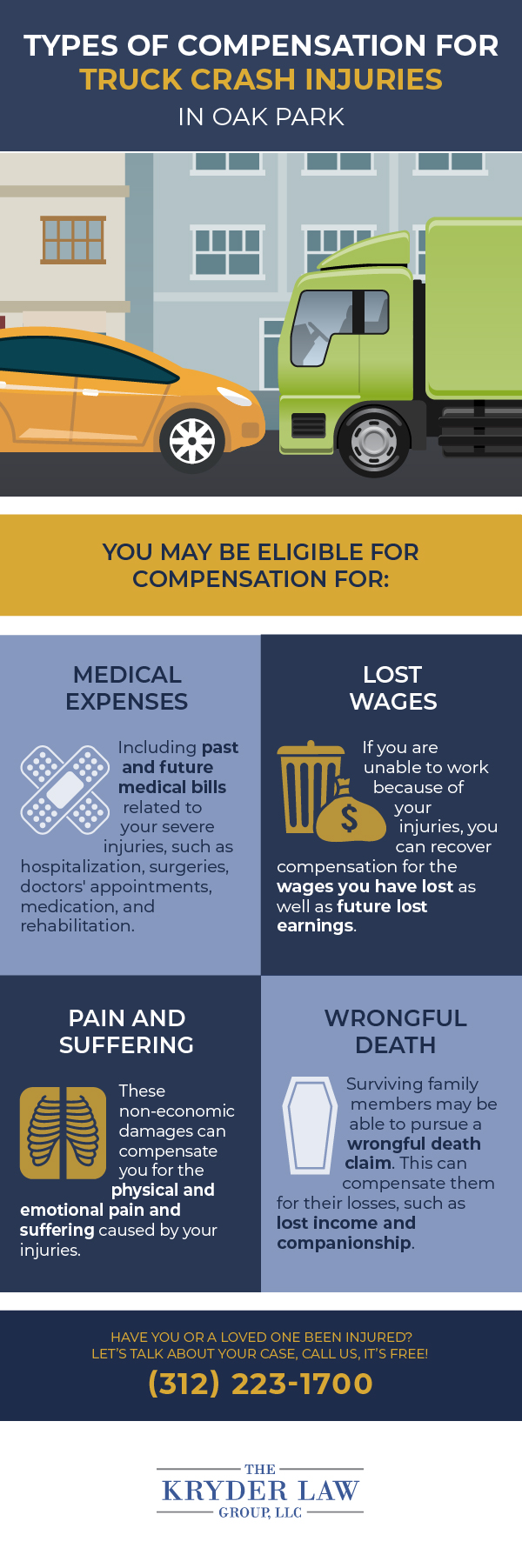 The Benefits of Hiring an Oak Park Truck Accident Lawyer Infographic