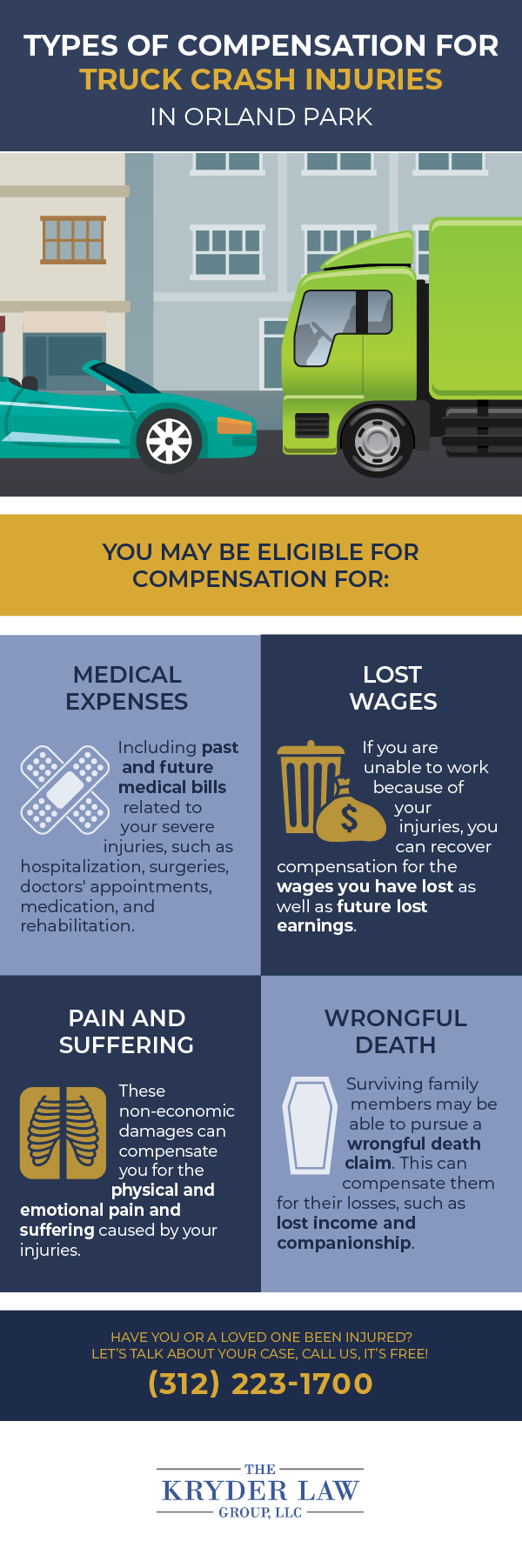 The Benefits of Hiring an Orland Park Truck Accident Lawyer Infographic