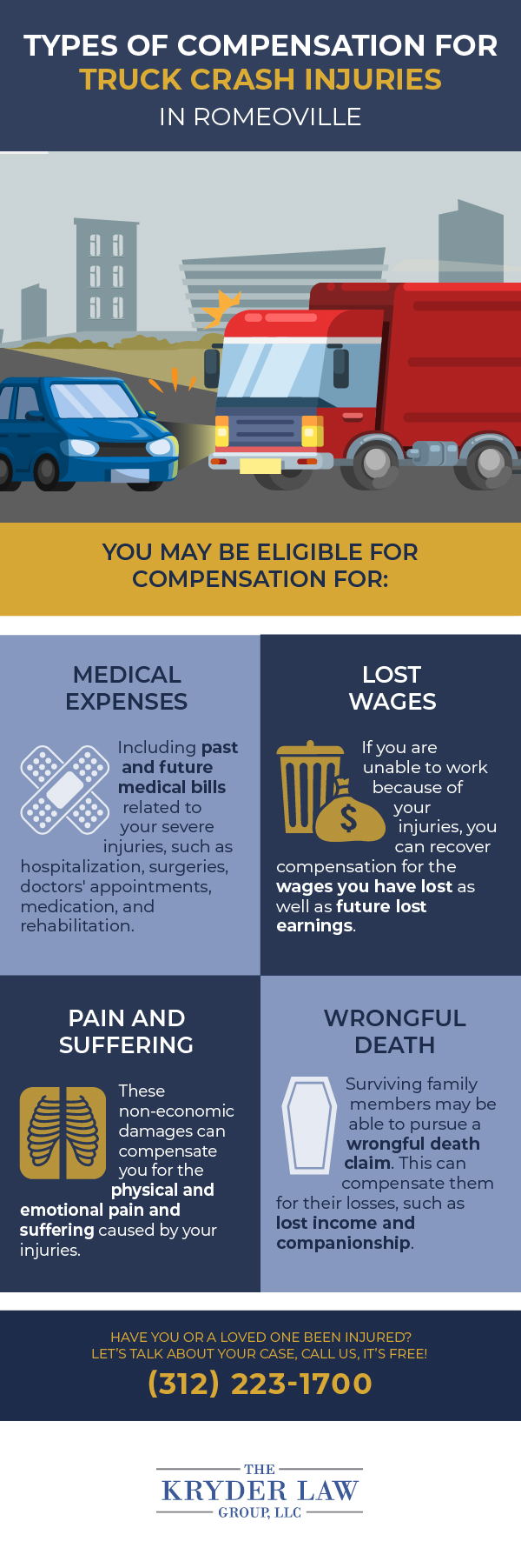 The Benefits of Hiring a Romeoville Truck Accident Lawyer Infographic