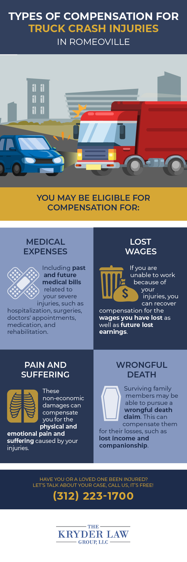 Infografía de los beneficios de contratar un abogado especializado en accidentes de camiones en Romeoville