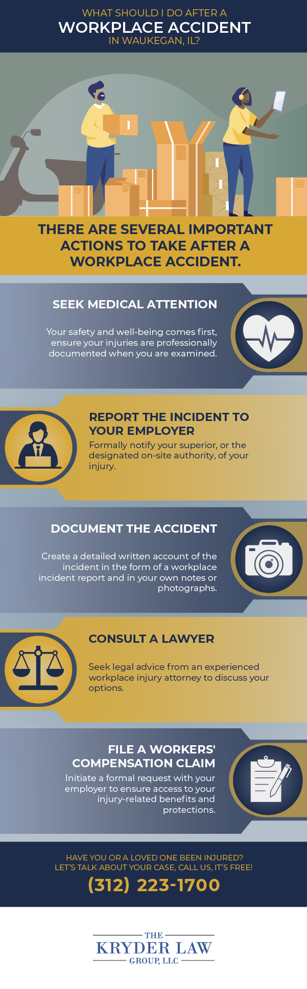 The Benefits of Hiring a Waukegan Workers' Compensation Lawyer Infographic