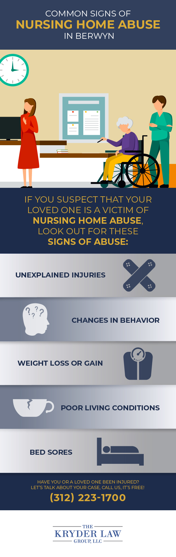 The Benefits of Hiring a Berwyn Nursing Home Abuse Lawyer Infographic