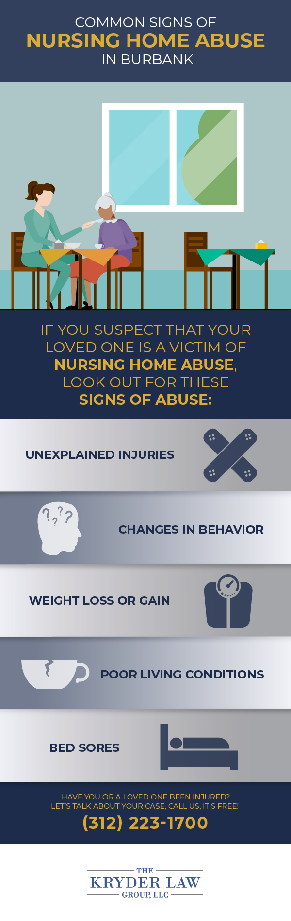 The Benefits of Hiring a Burbank Nursing Home Abuse Lawyer Infographic