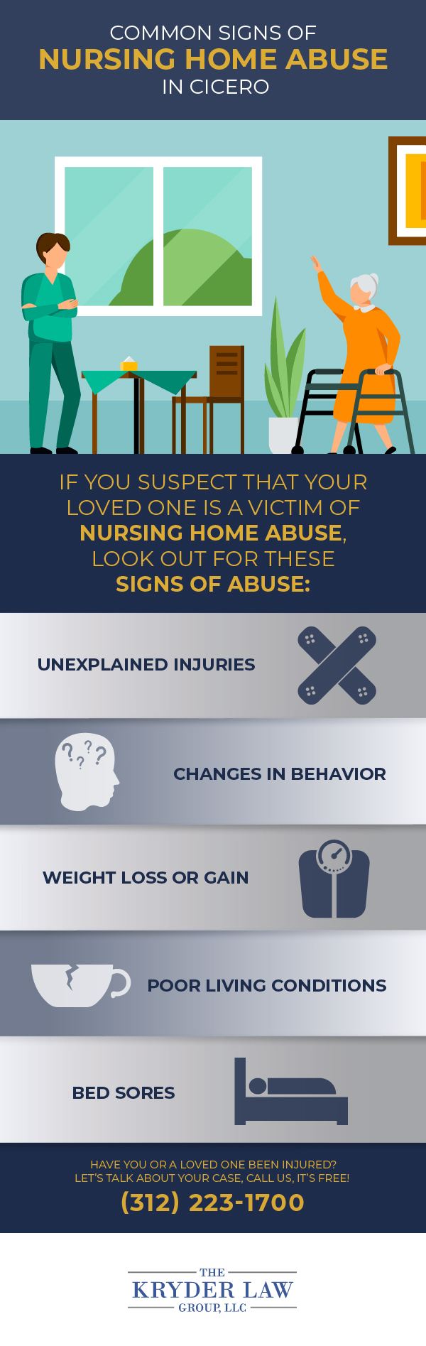 The Benefits of Hiring a Cicero Nursing Home Abuse Lawyer Infographic