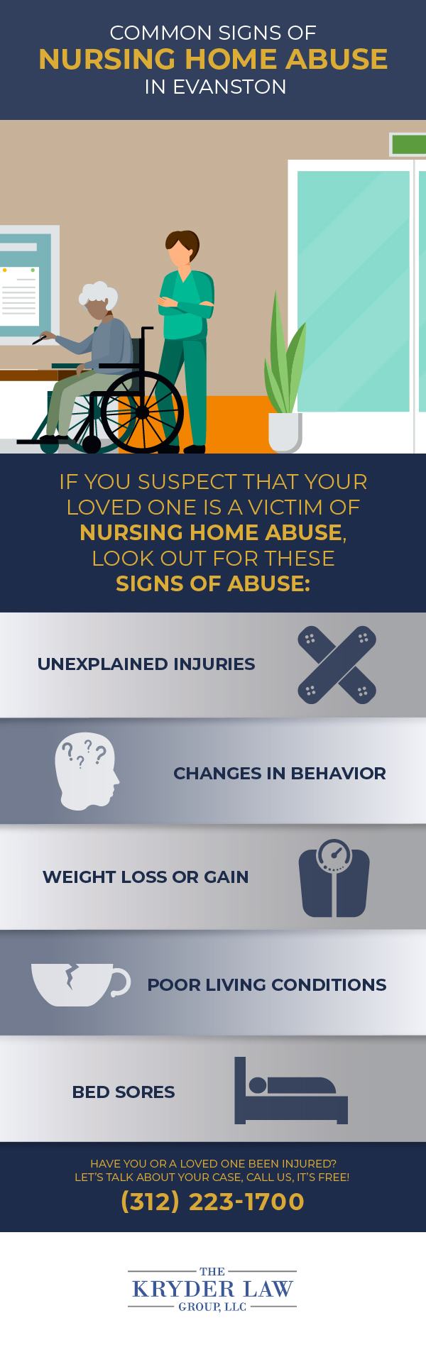The Benefits of Hiring an Evanston Nursing Home Abuse Lawyer Infographic