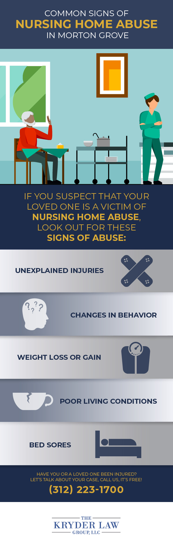 The Benefits of Hiring a Morton Grove Nursing Home Abuse Lawyer Infographic