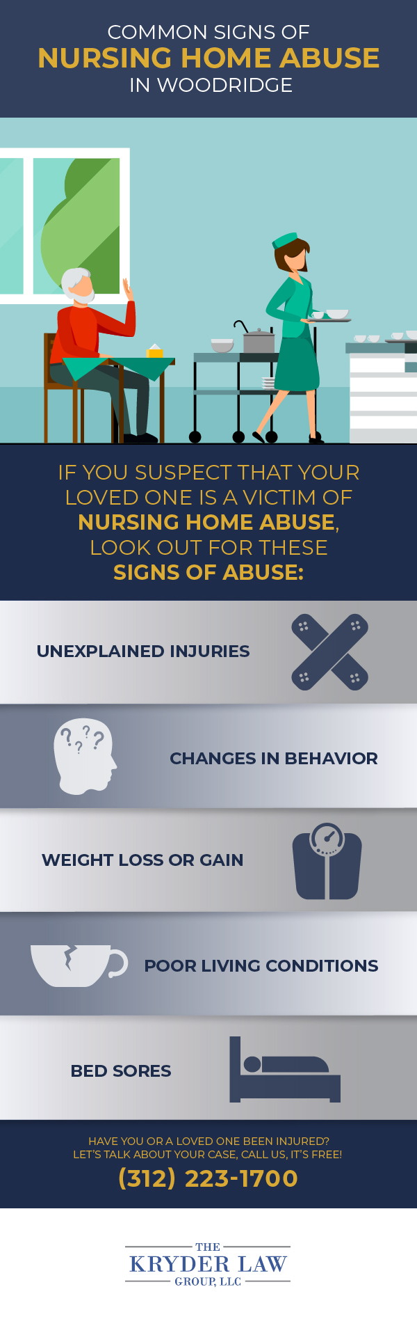 The Benefits of Hiring a Woodridge Nursing Home Abuse Lawyer Infographic