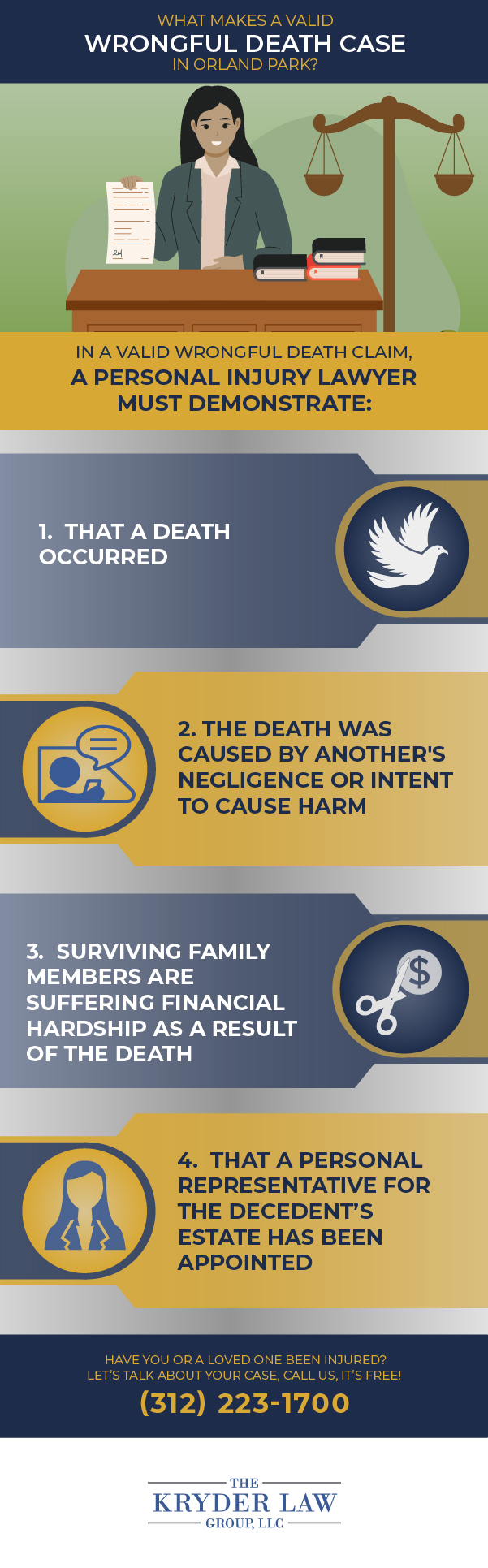 What Makes a Valid Wrongful Death Case in Orland Park?
