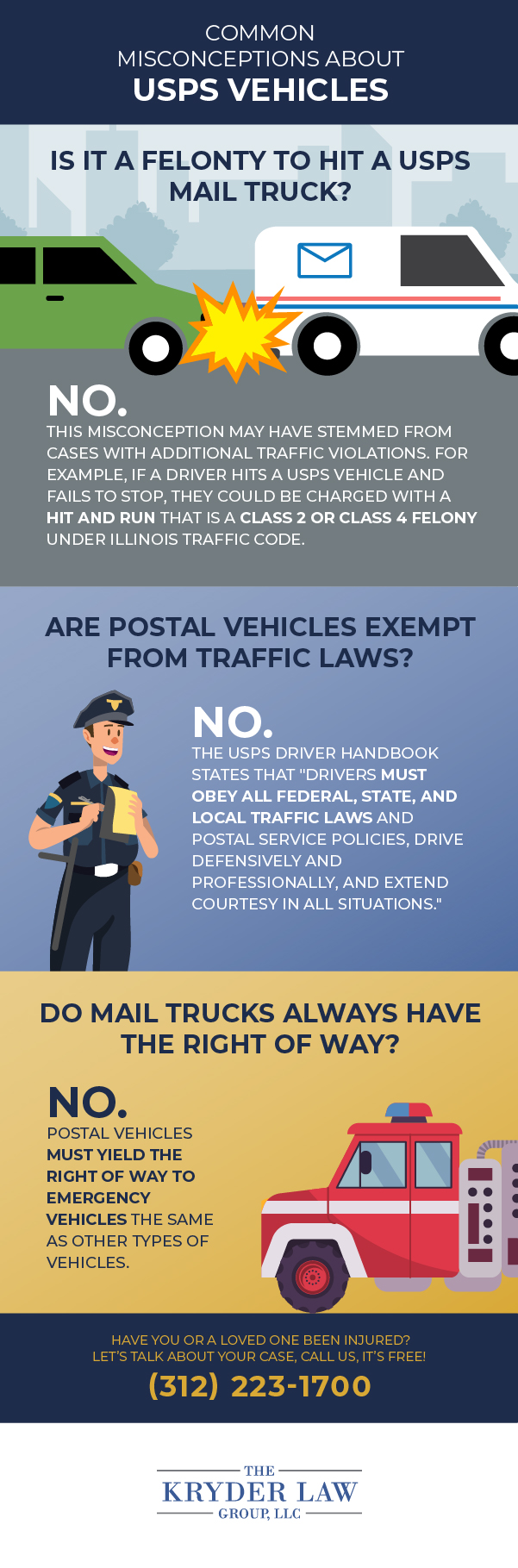 Common Misconceptions About USPS Vehicles