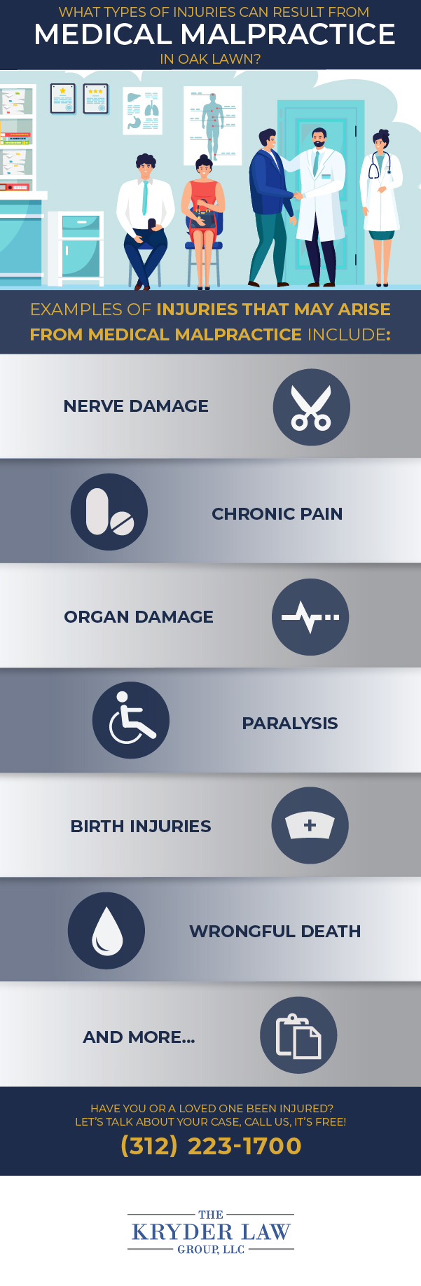 Infografía de los beneficios de contratar a un abogado especializado en negligencia médica en Oak Lawn