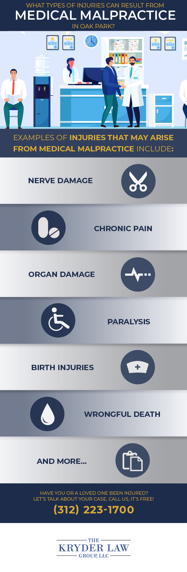 The Benefits of Hiring an Oak Park Medical Malpractice Lawyer Infographic