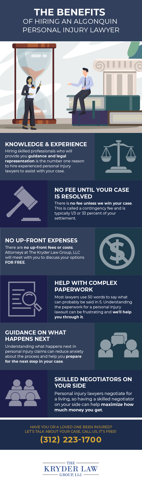 Algonquin Personal Injury Lawyer Infographic